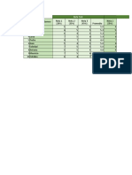 Trabajo Practico Modulo 2