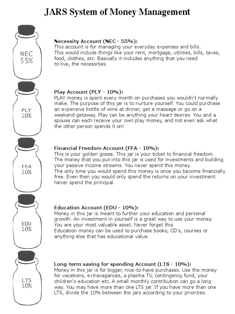 JARS System of Money Management PDF PDF