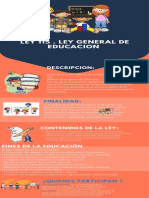 Infografia Ley 115