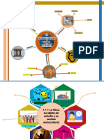 Mapas Mentales Etica