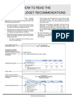 2021 Recommendations PDF