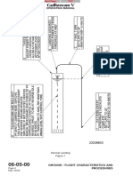 Gulfstream GV Normal Landing Diagram 