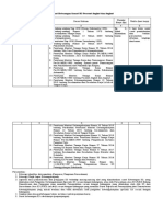 Surat Keterangan Syarat K3 Pesawat Angkat Dan Angkut PDF