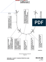 Gulfstream GV-Manual Emergency Descent Diagram 