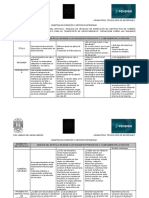 Tarea 6. Análisis de END para Tubería Flexible