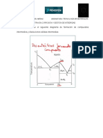 Tarea 5. Diagrama de Fase Compuestos Intermedios