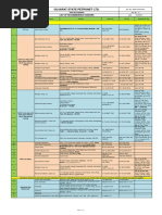 Vendor List GSPL