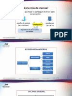 ESTADOS FINANCIEROS TRADICIONALES