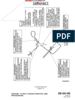  Gulfstream GV Circling Approach Diagram 