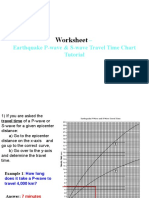 11d-Earthquake_Problems_Tutorial.pptx