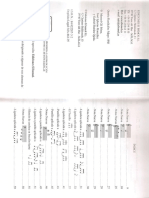 Ritmico II elemental pag 1 a 21.pdf