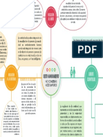 Sexto Mandamiento PDF