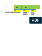 2020-09-08 - Update Data No HP Mahasiswa-Data Master Mahasiswa-Template