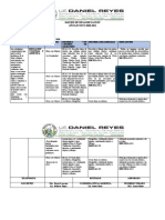 Matriz ECA. MEDIO DESAGREGACION DESTREZAS 