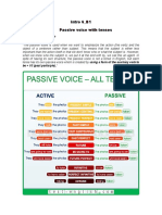 What Does It Mean?: Intro 6 - B1 Passive Voice With Tenses