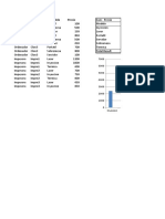 Practica19 Excel SMR106 OliverCareagaOrtiz