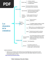 Mapa de Consenso: Herramienta de Decisión | PDF | Toma de decisiones ...