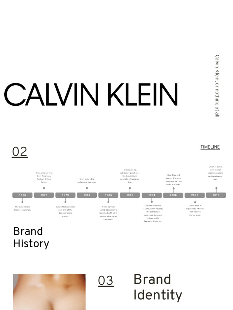 Calvin Klein History, Timeline and Company's Reinvention