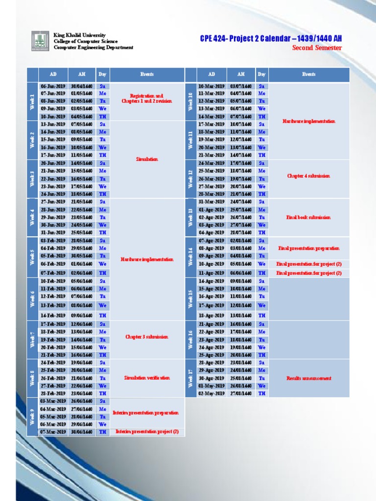 PMU Academic Calendar 1439/1440 AH | PDF | Computer Engineering | Computing