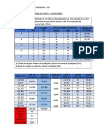 Taller 2 Topografia PDF
