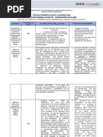 EXPOSICION EVALUACION CTE 3 Tópicos A Desarrollar en El Conversatorio