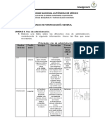 Vías de Administración