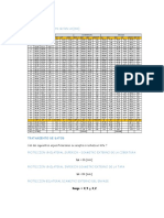 Lab. 5 Muestreo de Aceptacion Por Variables