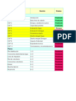 Programación de Act Faltantes