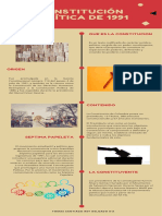 INFOGRAFÍA SOBRE LA CONSTITUCIÓN.pdf