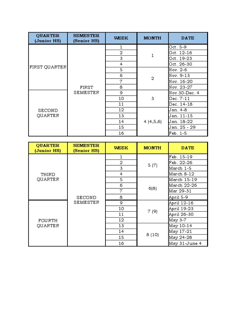 Academic Schedule for Students | PDF