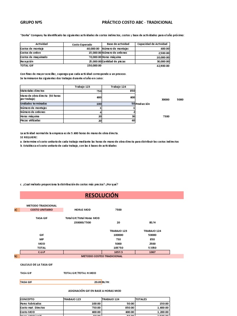 Costo Unitario: Comparativa ABC vs Tradicional | PDF | Economias | Business