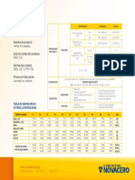 Novacero Varilla Fichatecnica PDF