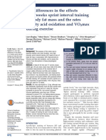 Sex Differences in The Effects of 12 Weeks Sprint Interval Training On Body Fat Mass - Bagley Et Al 2016