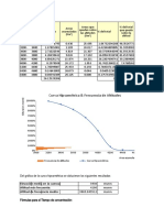 calculo hidrologico chir chir1.xlsx