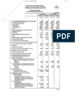 Videocon Industries LTD - Annual - Result - 30-SEP-2009