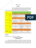 Intro 7 - B1 Tenses: The Case For The Defence Grahame Greene