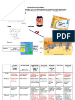 Oxidative Phosphorylation Inhibition Activity