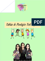 Puntajes Tes Infantil Digital PDF