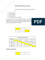 Optimización distribución departamentos almacén