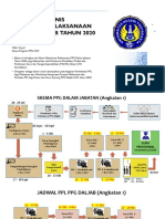 Juknis PPL PPG Daljab 2020