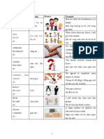 Unit 1 - Lớp 10