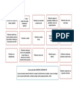 Derechos Acertivos