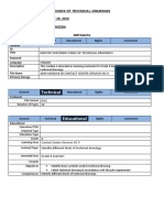 Identify Different Types of Technical Drawings