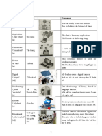 Unit 8 - Lớp 10