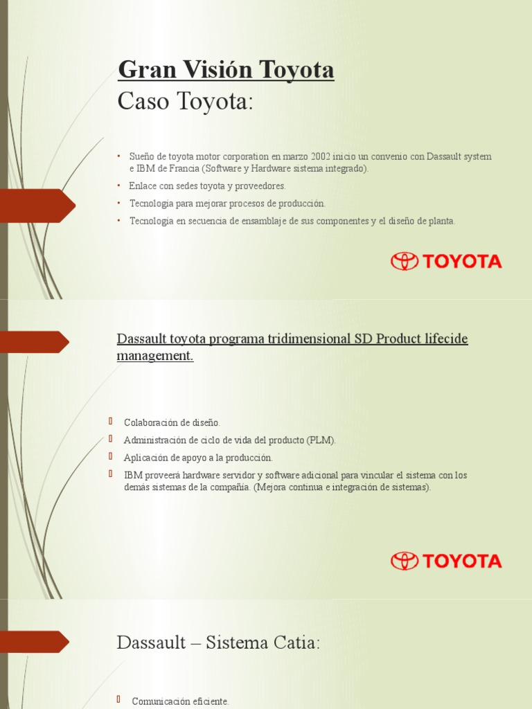 Gran Visión Toyota | PDF | Toyota | Software