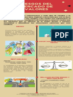 Riesgos Del Mercado de Valores PDF