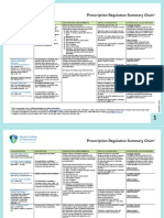 laws-pebc.pdf