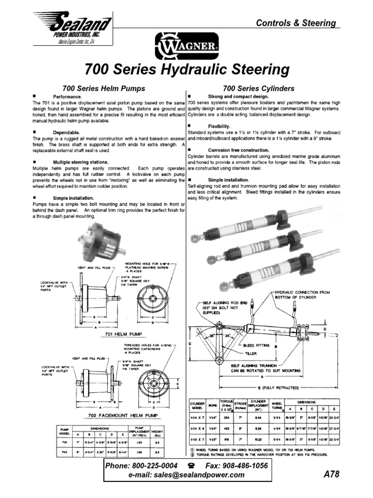 Wagner Hydraulic Steering PDF