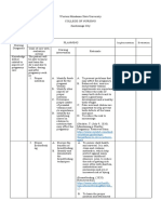 Format For The Nursing Care Plan: Implementation Evaluation