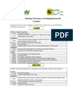 Menu para El Sistema Nervioso y Cerebro Ajustado